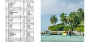 ലക്ഷദ്വീപിൽ നിർബന്ധിത വിരമിപ്പിക്കൽ ; 47 സർക്കാർ ജീവനക്കാരെ പിരിച്ചുവിട്ടു