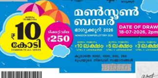 മൺസൂൺ ബമ്പർ BR-110 ലോട്ടറി നറുക്കെടുത്തു