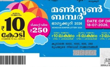 മൺസൂൺ ബമ്പർ BR-110 ലോട്ടറി നറുക്കെടുത്തു