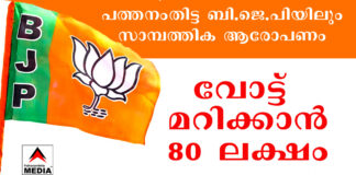 പത്തനംതിട്ട ബി.ജെ.പിയിലും സാമ്പത്തിക ആരോപണം : വോട്ട് മറിക്കാന് 80 ലക്ഷം കൈപ്പറ്റി – പക്ഷെ വോട്ട് മറിഞ്ഞില്ല