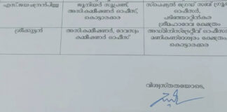 സ്ഥലംമാറ്റത്തിന് എംപി കൊടിക്കുന്നിൽ സുരേഷിന്റെ ശുപാർശക്കത്ത് ; സിപിഎം നേതാവിനെതിരെ സംഘടനാ നടപടി